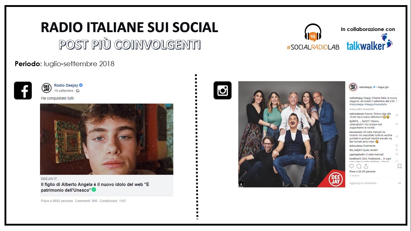 I post migliori delle radio italiane sui social